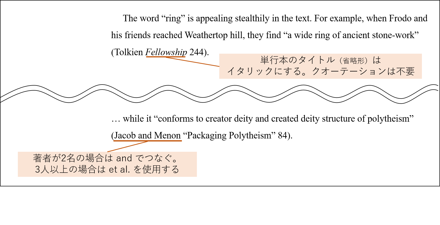 MLAスタイル引用方法1