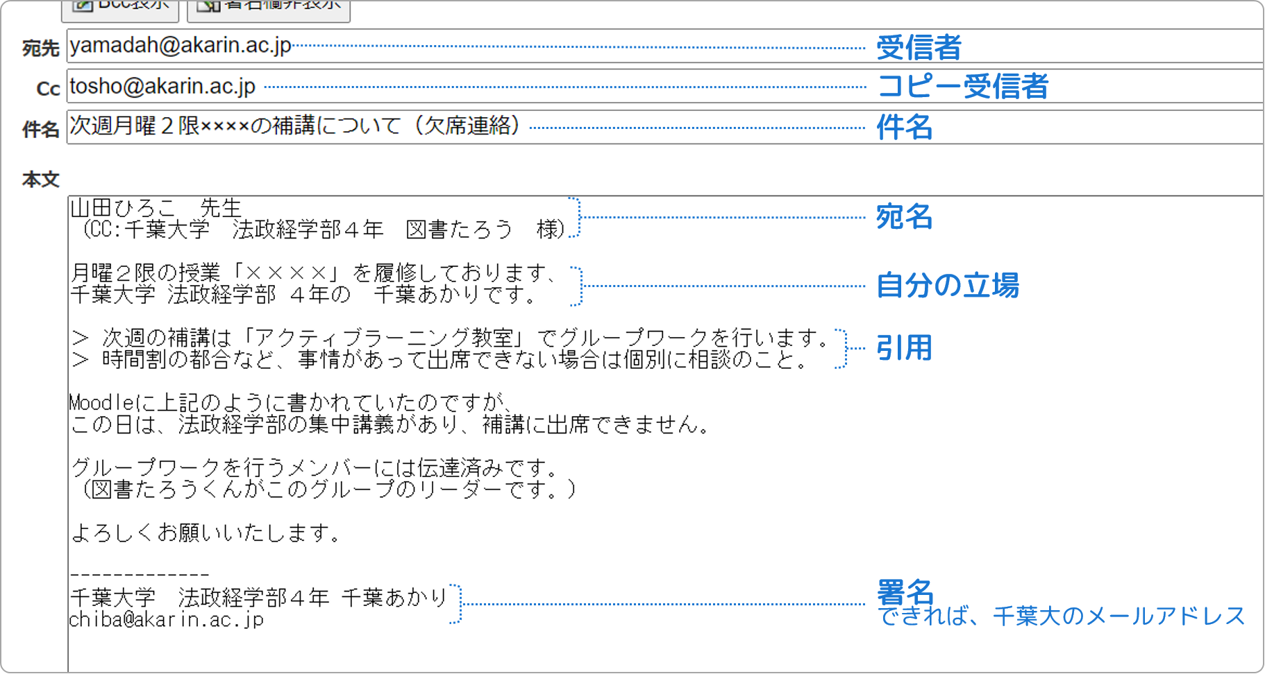 返信 教授 メール 教授へのメールの書き方とは？返信の仕方や締めの言葉などを例文と共に紹介