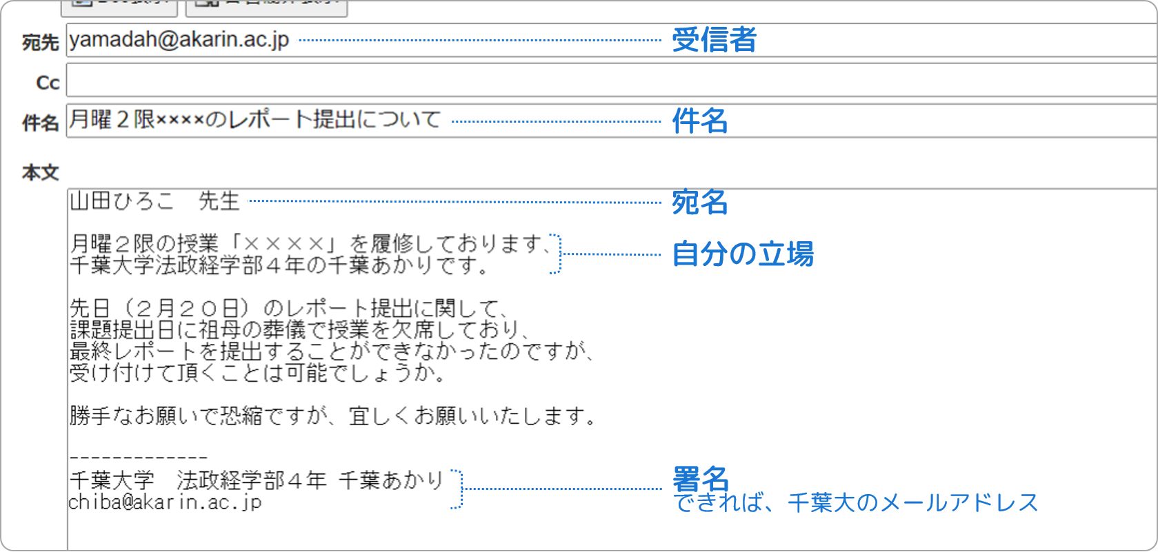 お願い・事情の説明をするときのメール