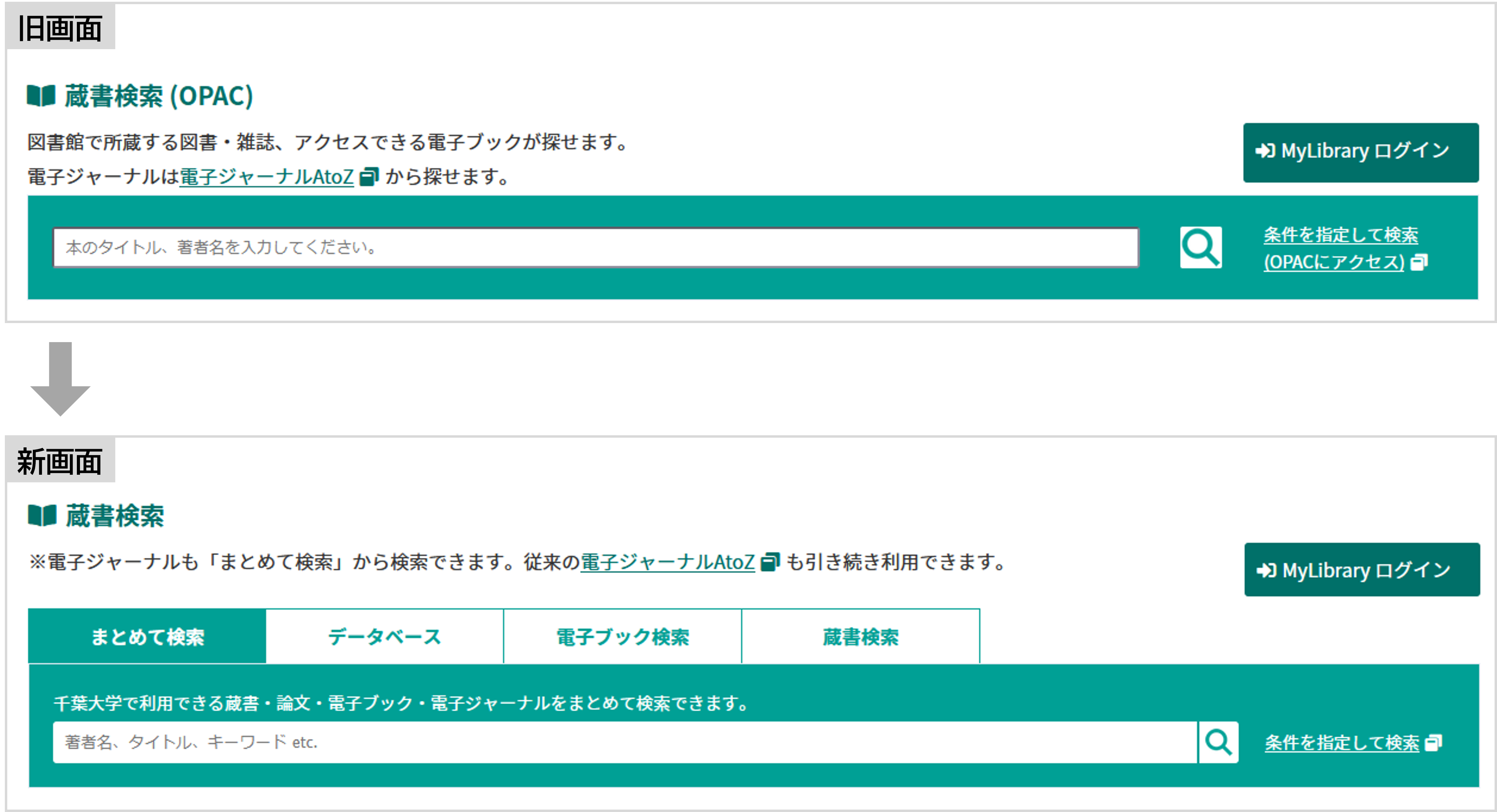 Webサイトトップページの検索ボックス