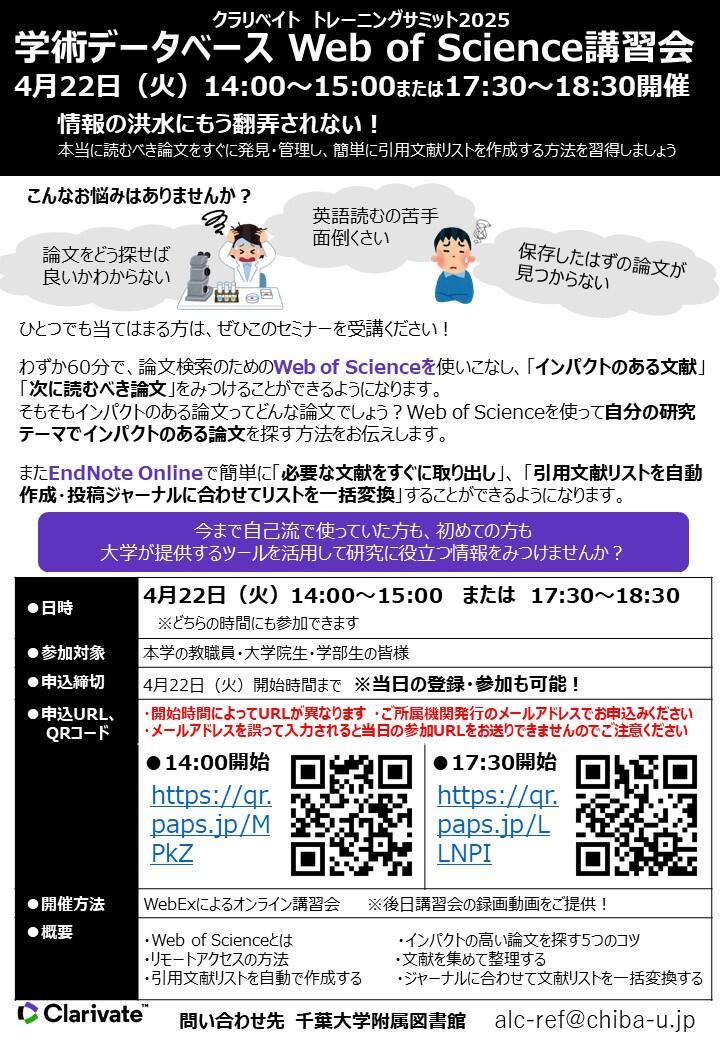 文献データベース・Web of Scienceセミナー
